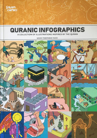 Quranic Infographics - A Collection of Illustrations Inspired by the Qur'an-al-Burāq