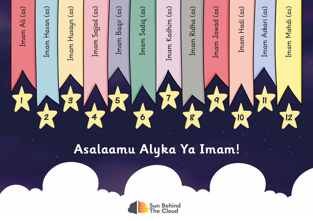 These are my 12 Imams (Poster)
